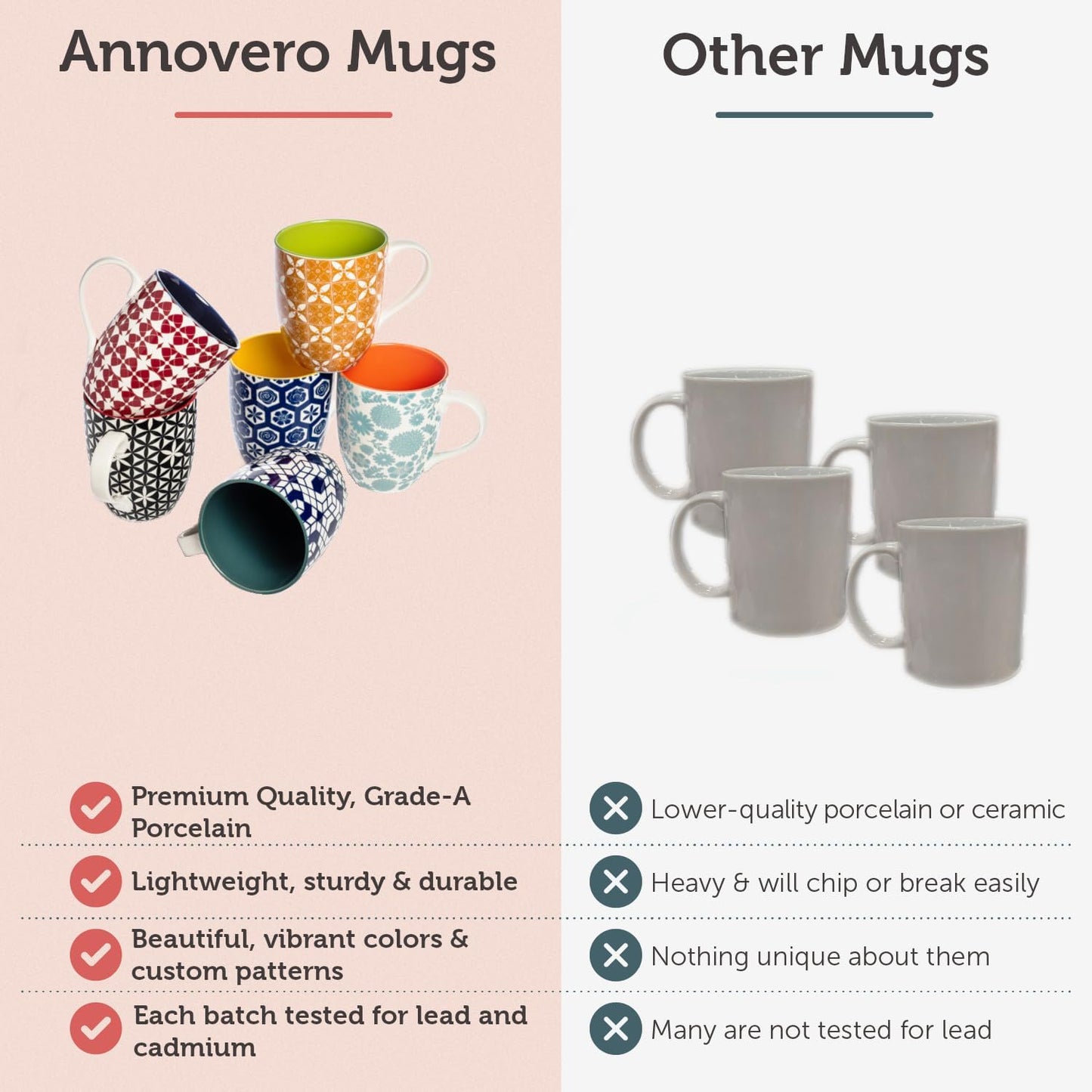 Annovero Large Coffee Mug Set of 6 - Porcelain Cups for Women or Men - Microwave & Dishwasher Safe, Chip Resistant, Zero Lead & Cadmium, for Tea, Cocoa, or Hot Chocolate, 16 Fluid Ounce Capacity